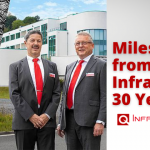 A Look At InfraTec's 30 Year History