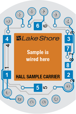 Lake Shore hall-insert-sample-board