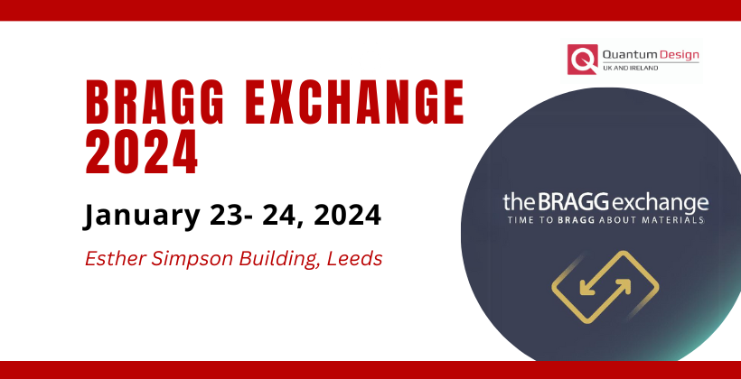 Bragg Exchange 2024 🗓 🗺