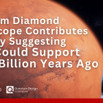 Harvard Study Uses QDM To Reveal Mars May Have Been Habitable 4bn Years Ago