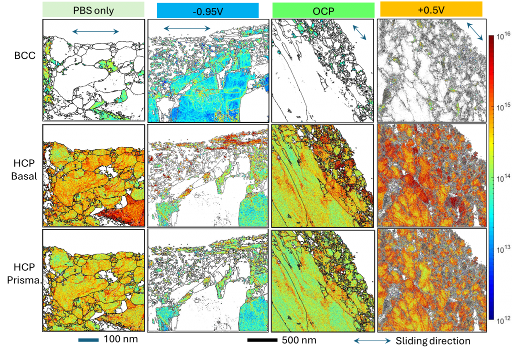 Grain boundary (GB) superimposed on the geometrically necessary dislocation (GND) density distribution maps in the subsurface regions from the four selected testing conditions.