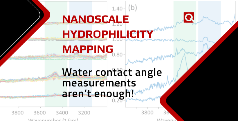 App note: Nanoscale Hydrophilicity Mapping