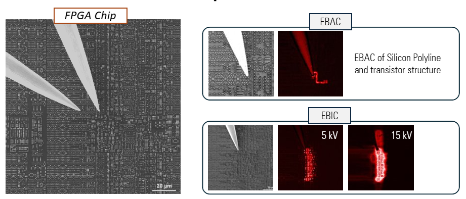 semiconductor failure analysis